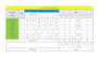 do material takoeff and cost estimation for building project